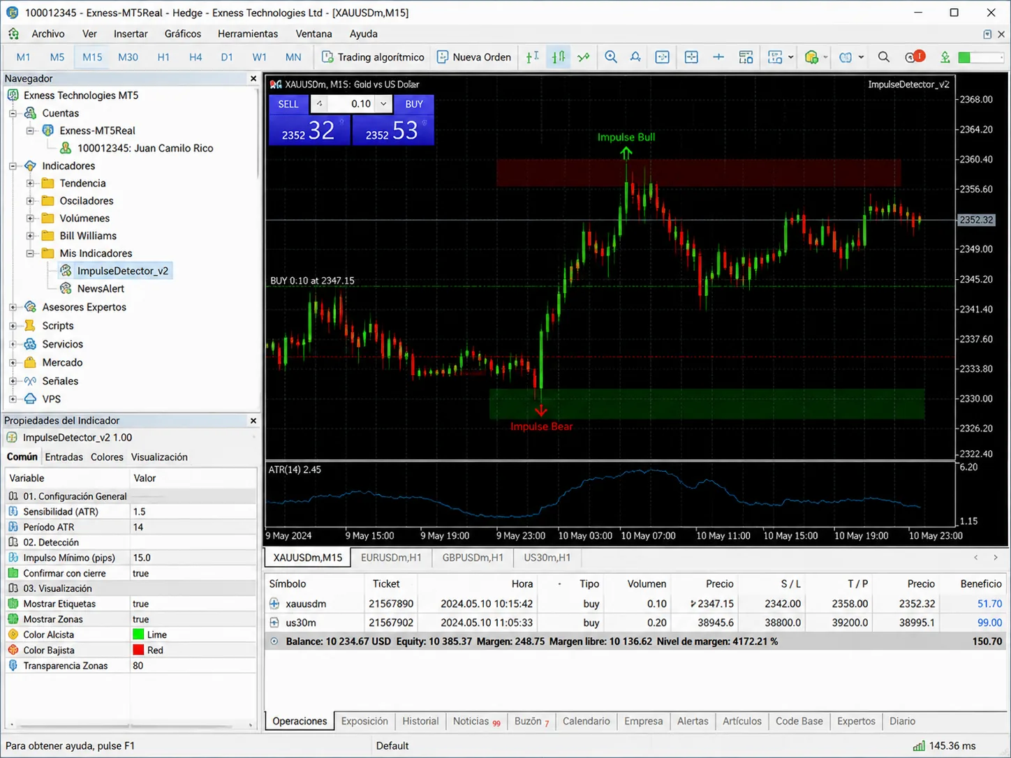 MT5 con indicador custom corriendo en chart de XAU/USD M15